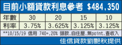 <b>沐鸣平台注册登录官网房贷利率突</b>